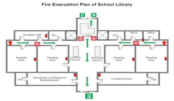 A&E Explores An Essential Guide To Building A Fire Evacuation Plan