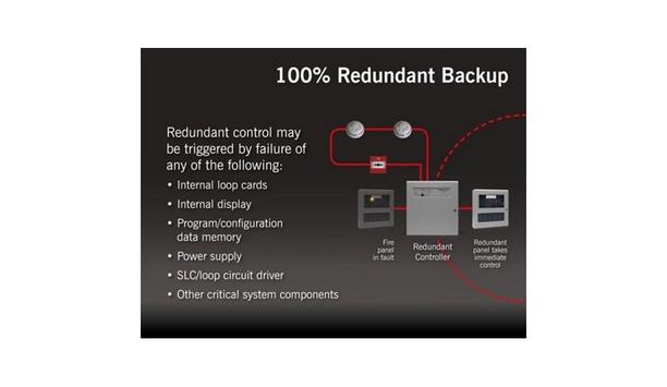 Advanced Offers Their Customers Redundant Control Systems For Complete Peace Of Mind