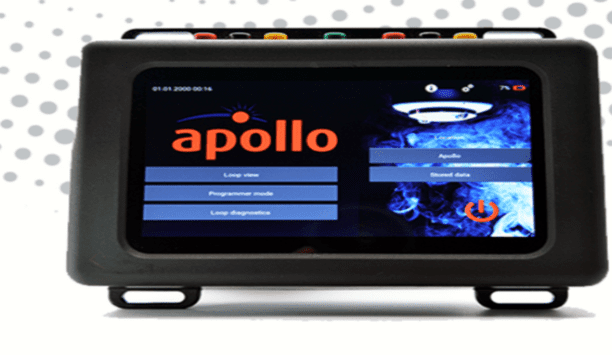Smart New Updates To The Apollo Test Set Available Soon!