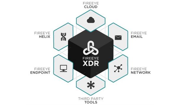 FireEye, Inc. Releases FireEye XDR Unified Platform To Aid Security Operations Teams To Enhance Threat Detection Capabilities