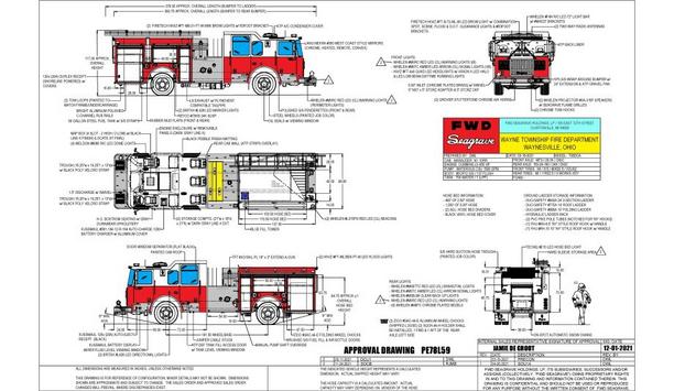 Wayne Township Fire Department Of Waynesville, Ohio Purchases A New Seagrave Marauder Pumper