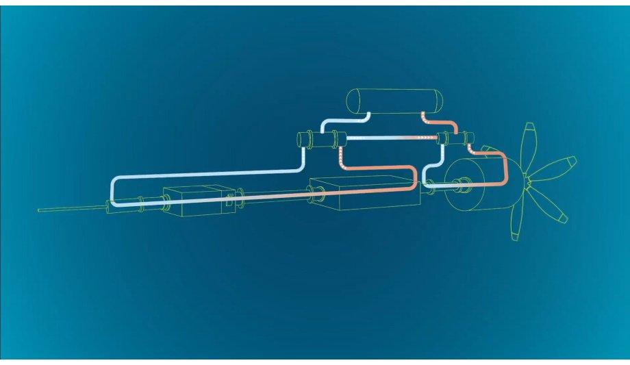 Airbus Launches ‘Advanced Superconducting And Cryogenic Experimental PowertraiN Demonstrator’ To Enhance ‘Cold’ Technology Testing