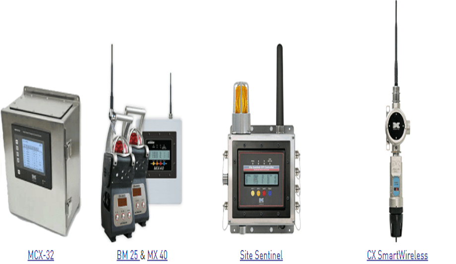 Teledyne Gas And Flame Detection Secures Major Wireless Project