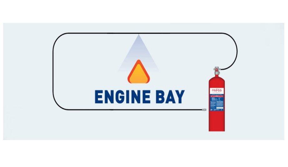 Protect Emergency Service Vehicles With Jactone's PAFSS System