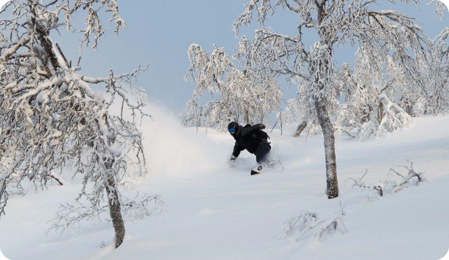 Twiceme Features: The Safety Net For Skiers And Snowboarders In 2024