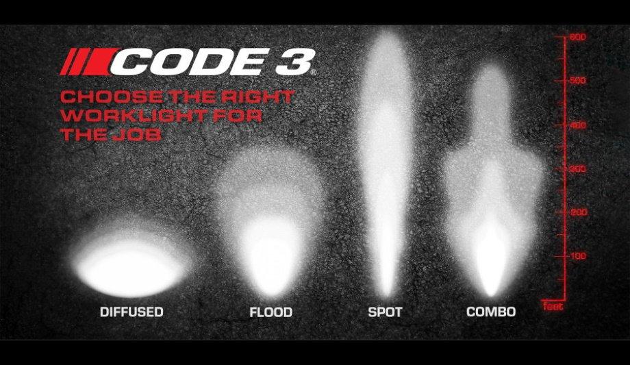 Code 3 Announces The Launch Of A New Line Of Area Lighting Solutions