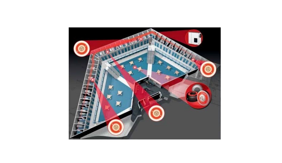 Correctional Facilities To Implement Smoke-Detection Technology For Fire Protection