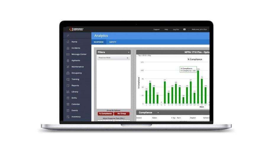 Emergency Reporting Gets Featured In A Blog Post Published By Microsoft For Their Emergency RMS