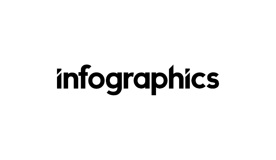 Durham And Darlington Fire And Rescue Service Moves To Infographics’ FireWatch Cloud Platform