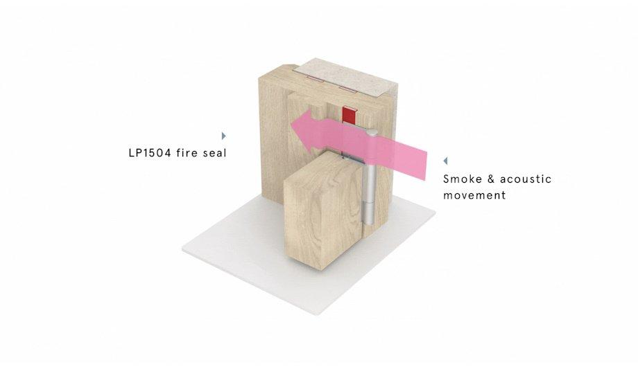 Lorient’s DS And Finesse Perimeter Seals Offer The Ultimate In Fire, Smoke & Acoustic Protection
