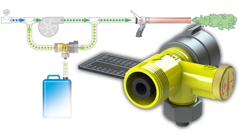 POK S.A.S Explains The Functioning And Performance Of Around The Pump Injectors
