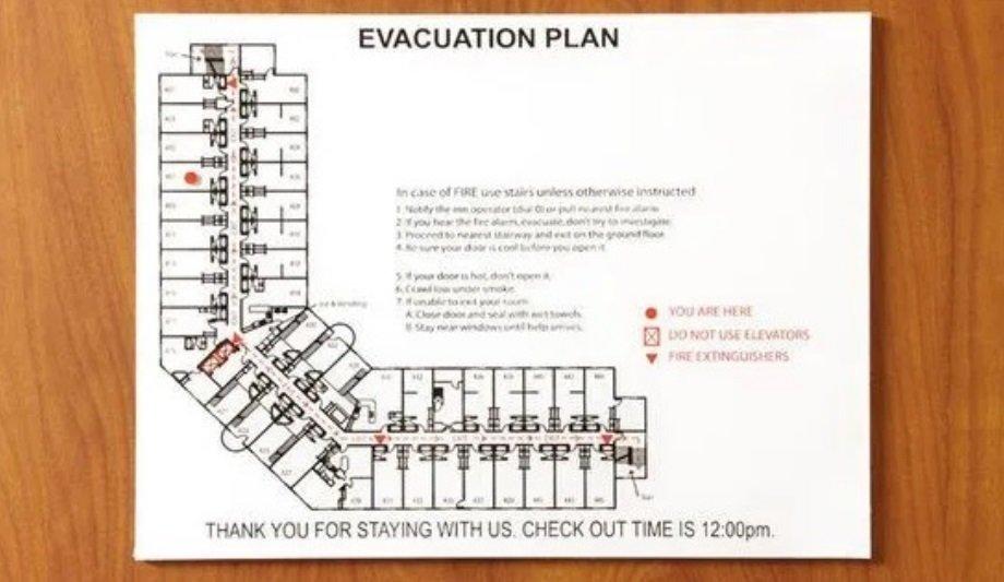 Key Hotel Fire Evacuation Procedures For Safety