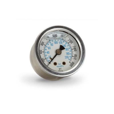 Cat pumps 6096 Pressure Gauge