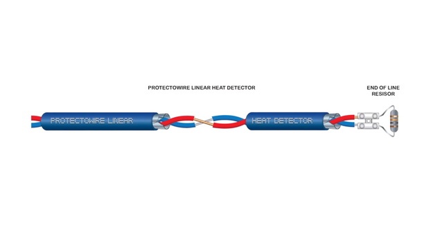 Protectowire Shares Basic Best Practices When Installing Protectowire Linear Heat Detection
