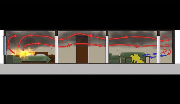 UL's Tactical Consideration: Coordination And Suppression Are Key To Horizontal Ventilation