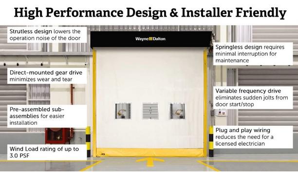 Wayne Dalton ADV-Xtreme 880 High Speed Flexible Bottom Fabric Door